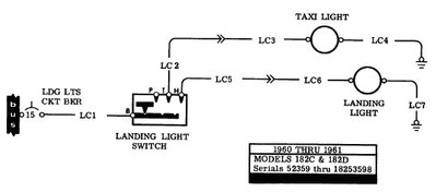 Two Position Landing Light Switch