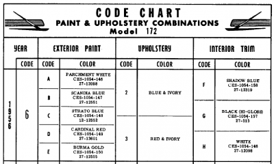 1956 Cessna 172 Paint Codes, Click to Enlarge