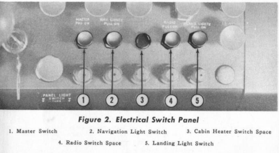 '53 Electrical Switch Panel